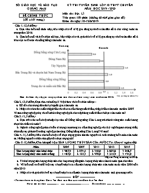 Đề thi tuyển sinh Lớp 10 THPT chuyên môn Địa lý - Năm học 2019-2020 - Sở giáo dục và đào tạo Quảng Nam